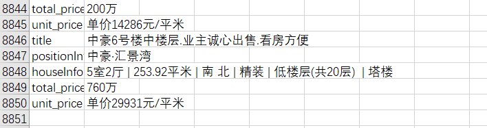 python爬虫之多线程爬取链家郑州郑东新区二手房信息