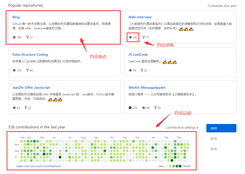 大学四年因为知道了这 60 个网站，我成了别人眼中的大神！