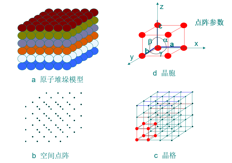 BN晶胞图片