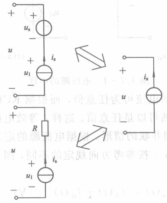电流源与电压源或电阻串联