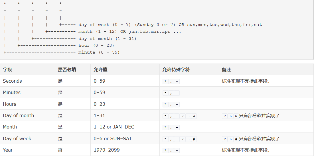 ![在這裏插入圖片描述