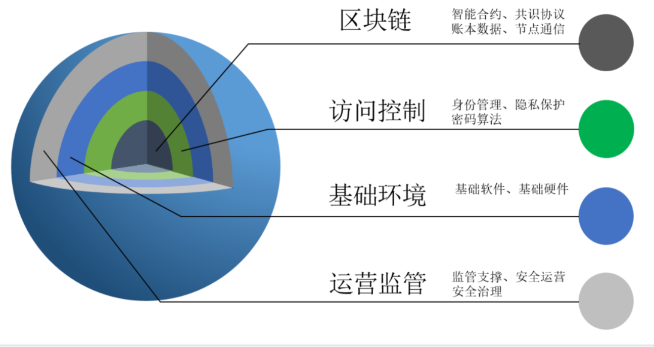 保持经济总量平衡和结构优化_保持安静简笔画(3)