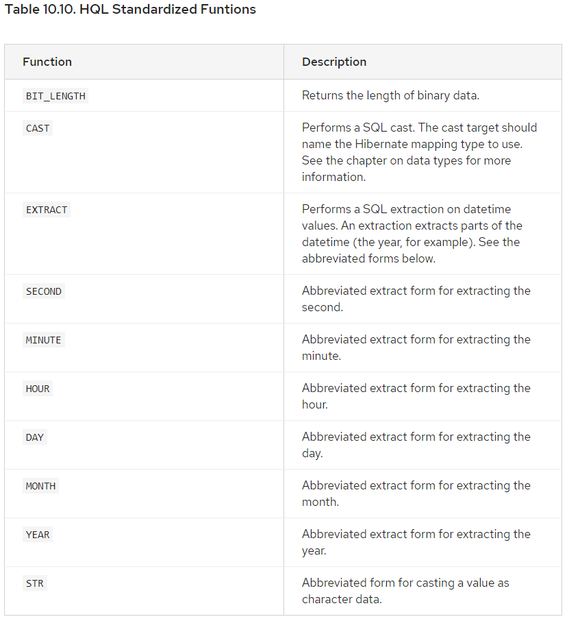 jpa-repository-query-example-in-spring-boot-derived-query-bezkoder