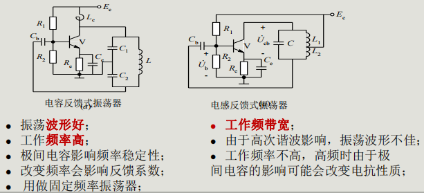 变压器反馈式振荡电路图片