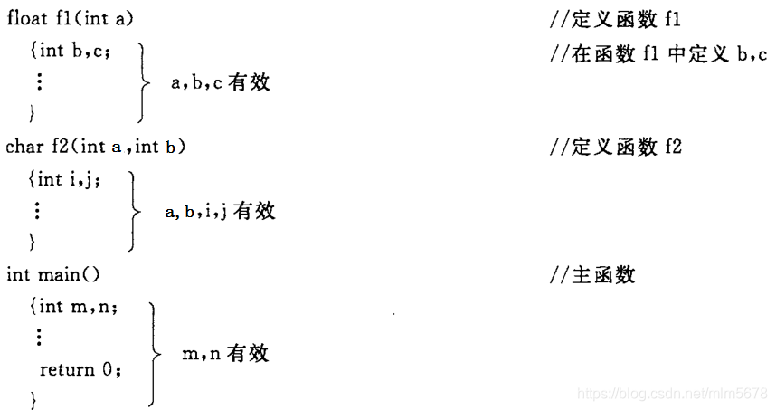 什么是定义及作用 watermark,type_ZmFuZ3poZW5naGVpdGk,shadow_10,text_aHR0cHM6Ly9ibG9nLmNzZG4ubmV0L21sbTU2Nzg=,size_16,color_FFFFFF,t_70