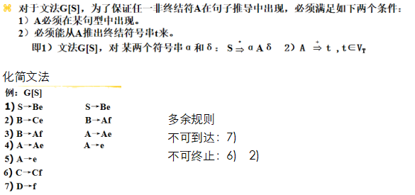 编译原理 第2章文法和语言 小羊咩咩的博客 程序员its401 程序员its401