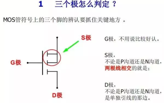 BUCK电源芯片中自举电容的说明_buck 自举电容-CSDN博客
