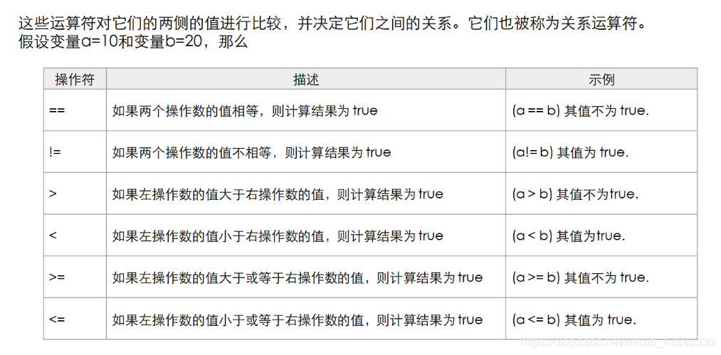 [外链图片转存失败,源站可能有防盗链机制,建议将图片保存下来直接上传(img-Ar3gOf9g-1585122802178)(C:\Users\mi\AppData\Roaming\Typora\typora-user-images\image-20200325155101331.png)]