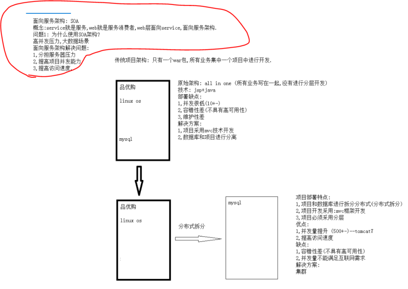 watermark,type_ZmFuZ3poZW5naGVpdGk,shadow_10,text_aHR0cHM6Ly9ibG9nLmNzZG4ubmV0L3FxXzQ0MzE2NzI2,size_16,color_FFFFFF,t_70