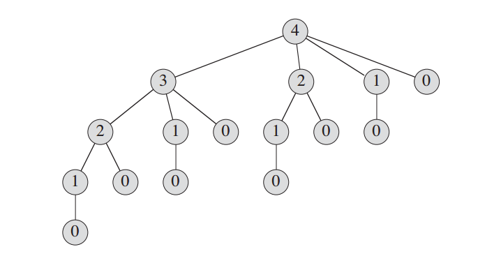 Tree1
