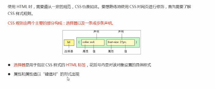 CSS---选择器和字体、文本、背景- 代码天地