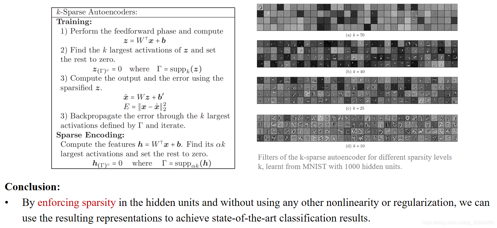 Auto-Encoders and VAE-CSDN博客