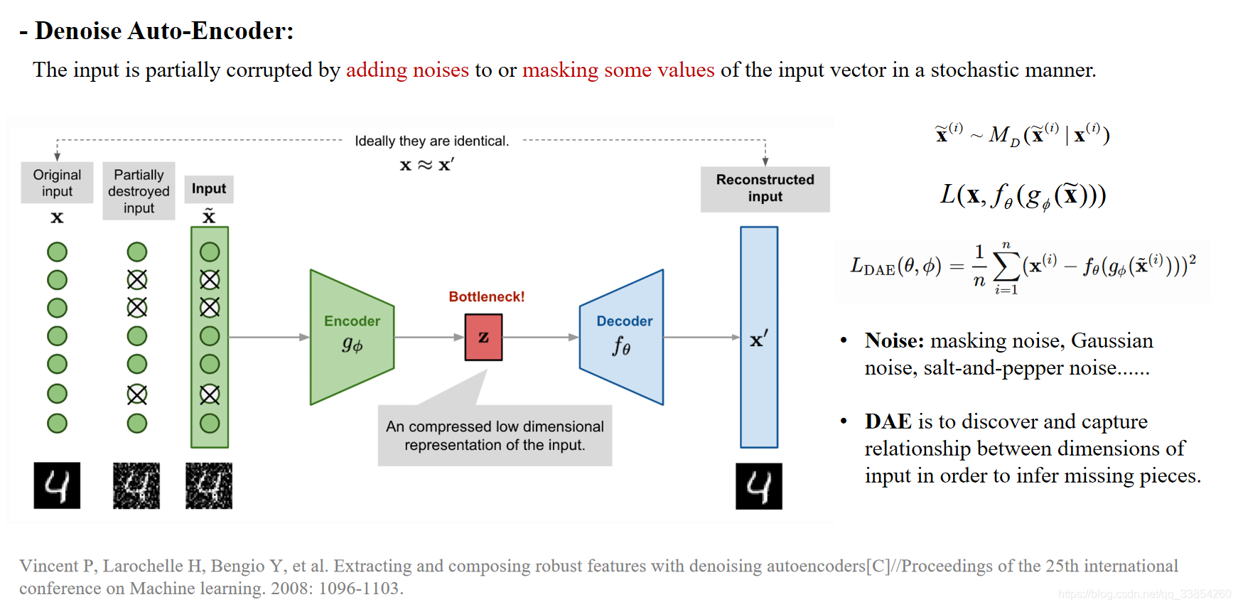 Auto-Encoders and VAE-CSDN博客