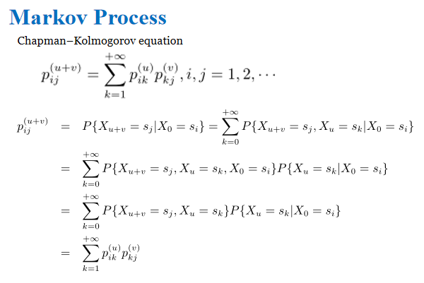 Chapman–Kolmogorov