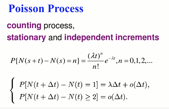 泊松过程