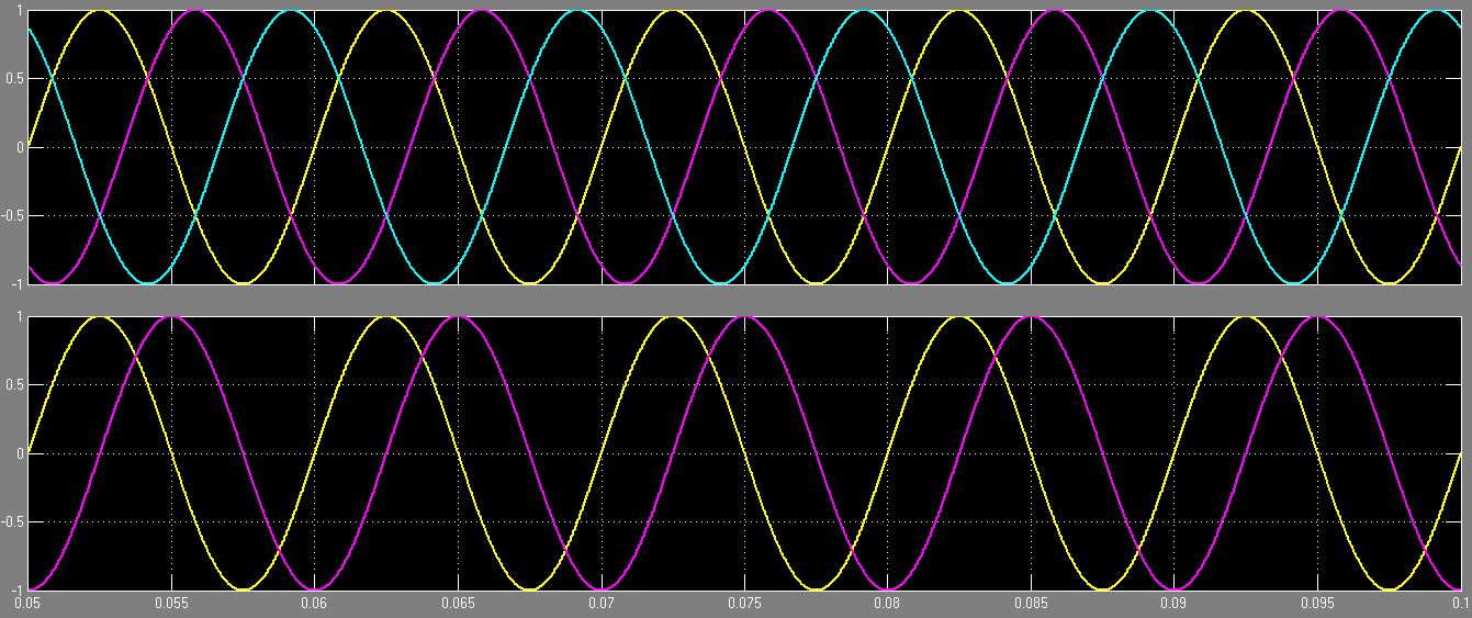 Embedded MATLAB Function在simulink中的使用_embedded matlab function在哪-CSDN博客
