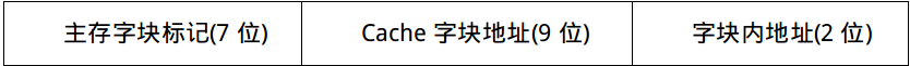 ここに画像を挿入説明