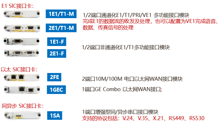 数据中心ar系列路由器的硬件介绍_大数据硬件设备是哪些 (https://mushiming.com/)  第7张