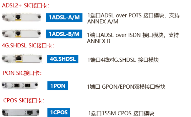 数据中心ar系列路由器的硬件介绍_大数据硬件设备是哪些 (https://mushiming.com/)  第8张