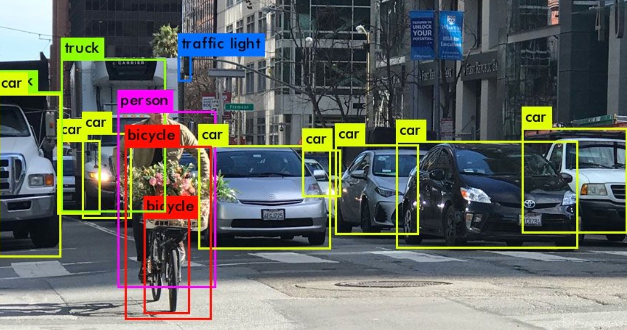 Opencv распознавание изображений