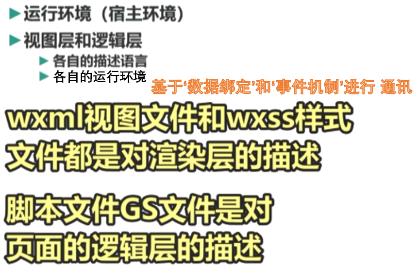 知识就是力量第1关 watermark,type_ZmFuZ3poZW5naGVpdGk,shadow_10,text_aHR0cHM6Ly9ibG9nLmNzZG4ubmV0L3dlaXhpbl80NDk0OTEzNQ==,size_16,color_FFFFFF,t_70