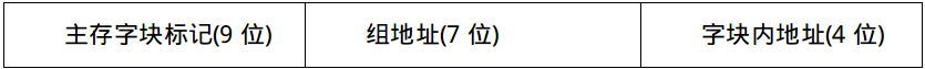 ここに画像を挿入説明