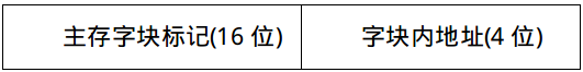 ここに画像を挿入説明