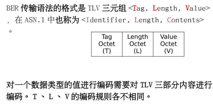 watermark,type_ZmFuZ3poZW5naGVpdGk,shadow_10,text_aHR0cHM6Ly9ibG9nLmNzZG4ubmV0L3FxXzQzNDMwMjcz,size_16,color_FFFFFF,t_70