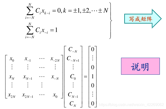 均衡器的原理_自适应均衡技术的原理