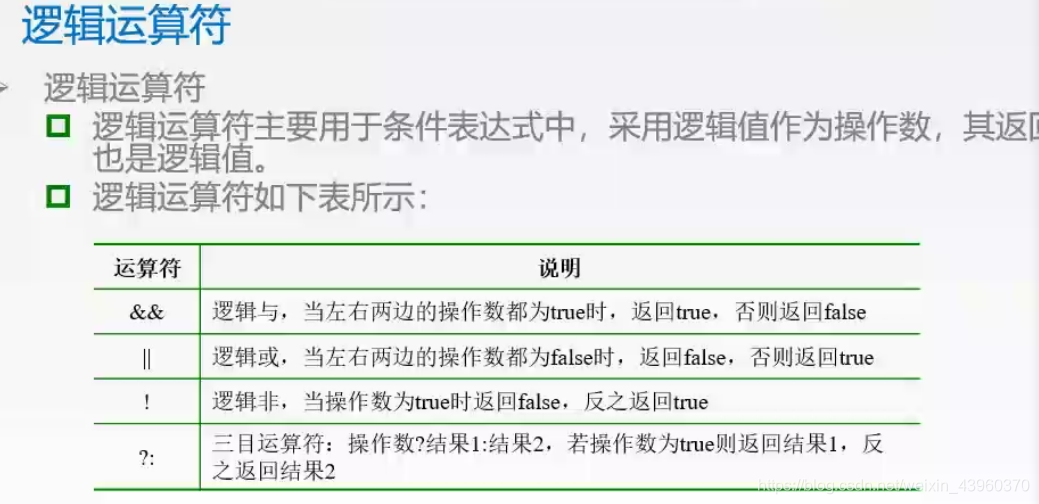什么是引用句举例说明 watermark,type_ZmFuZ3poZW5naGVpdGk,shadow_10,text_aHR0cHM6Ly9ibG9nLmNzZG4ubmV0L3dlaXhpbl80Mzk2MDM3MA==,size_16,color_FFFFFF,t_70