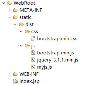 BootStrap的css、js文件放置