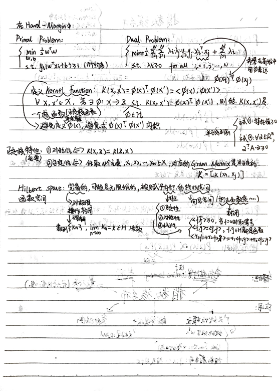 手推机器学习系列笔记——手推SVM(1)硬间隔、软间隔、约束优化问题、对偶性证明、KKT条件