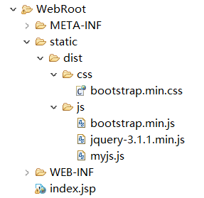 BootStrap的css、js文件存放路径