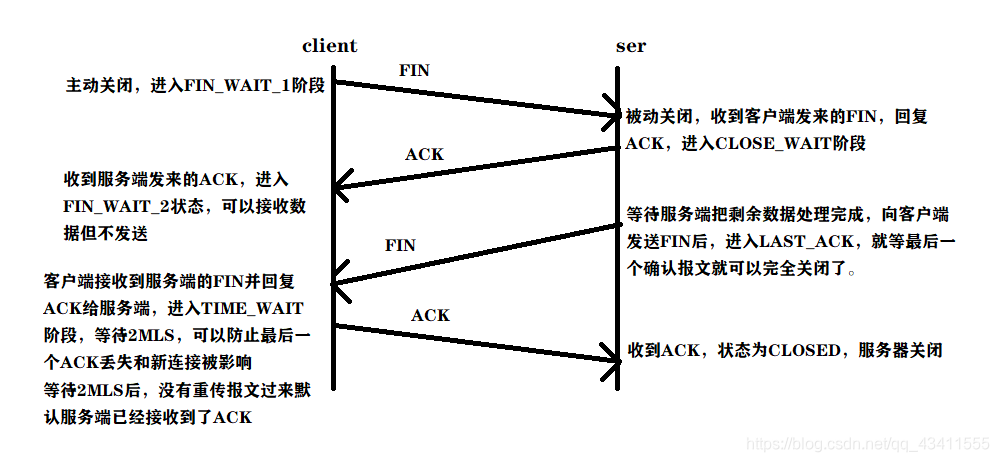 ここに画像を挿入説明