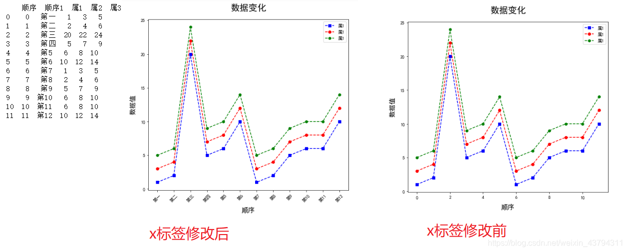 ここに画像を挿入説明