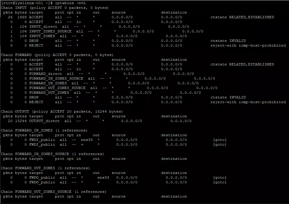 firewalld 的9个zone及相关操作_firewalld zoneCSDN博客