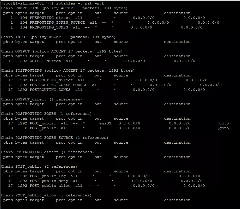 firewalld 的9个zone及相关操作_firewalld zoneCSDN博客