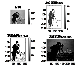 ここに画像を挿入説明