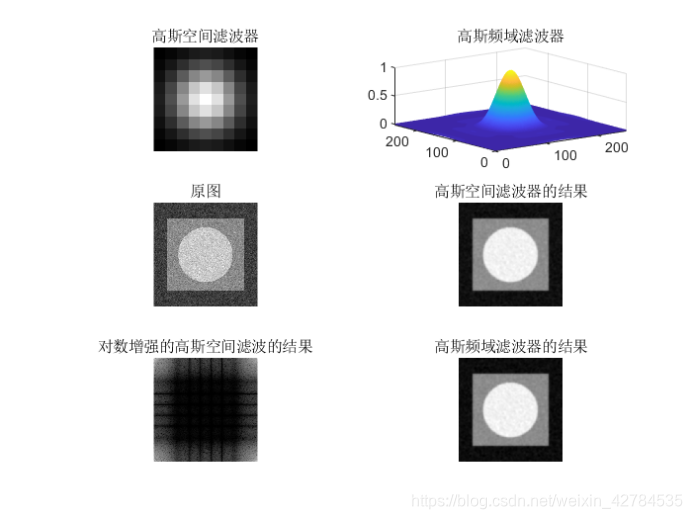 ここに画像を挿入説明