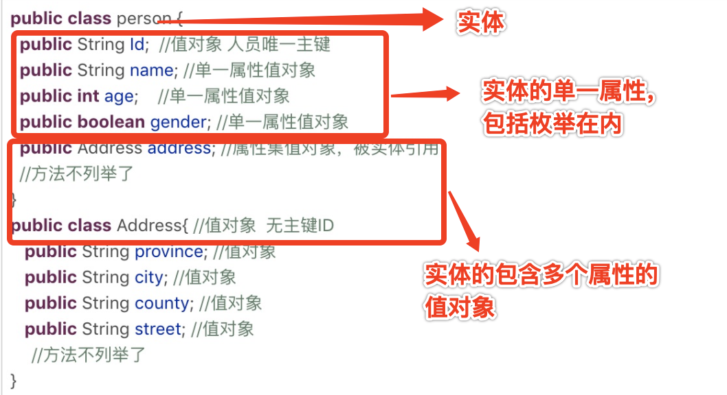 领域驱动实践总结(基本理论总结与分析V+架构分析与代码设计+具体应用设计分析)