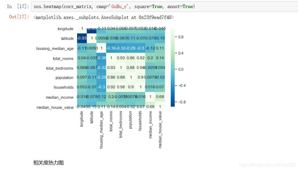 手机ppi值与屏幕尺寸的关系 watermark,type_ZmFuZ3poZW5naGVpdGk,shadow_10,text_aHR0cHM6Ly9ibG9nLmNzZG4ubmV0L3hsc2oyMjg=,size_16,color_FFFFFF,t_70