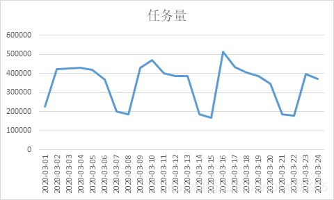 ここに画像を挿入説明