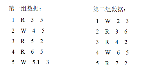 input1和input2两个文件中的数据