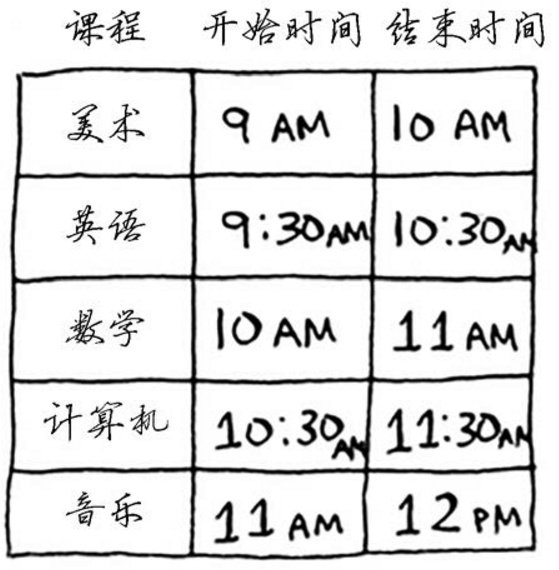 卜是什么结构什么部首 watermark,type_ZmFuZ3poZW5naGVpdGk,shadow_10,text_aHR0cHM6Ly9ibG9nLmNzZG4ubmV0L3FxXzQzOTE0Mzc0,size_16,color_FFFFFF,t_70