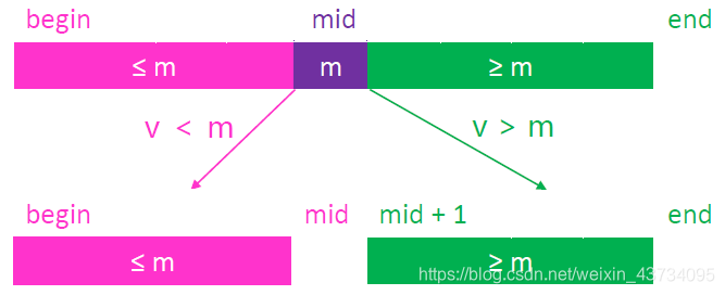 ここに画像を挿入説明