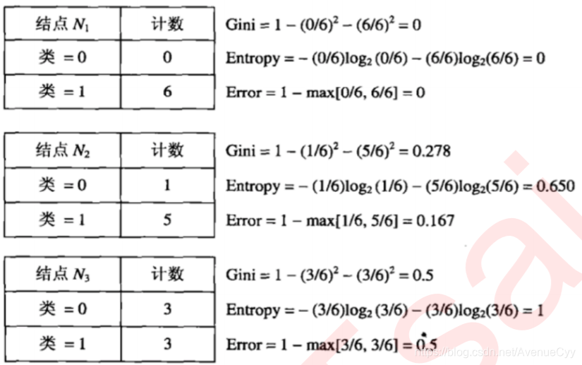 ここに画像を挿入説明