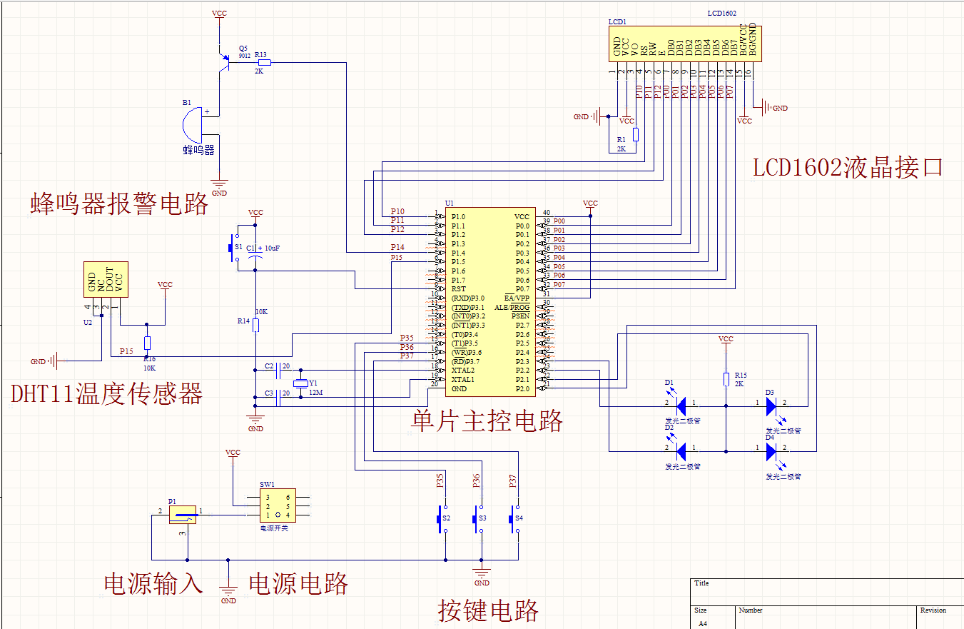 dht11数字温湿度传感器把采集到的温湿度数据传给单片机,经过单片机的