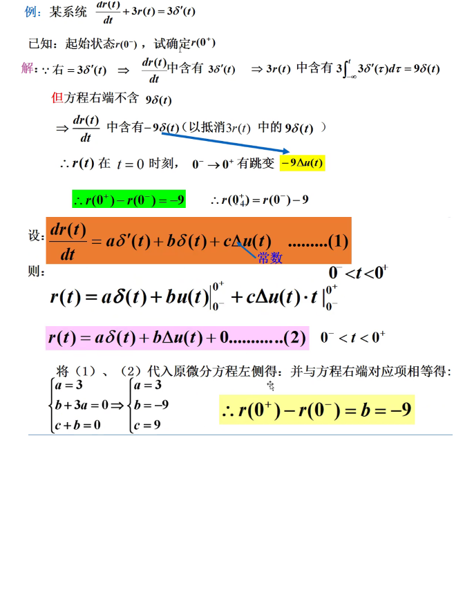 watermark,type_ZmFuZ3poZW5naGVpdGk,shadow_10,text_aHR0cHM6Ly9ibG9nLmNzZG4ubmV0L1ZJU1VBTF9TVFVESU8x,size_16,color_FFFFFF,t_70