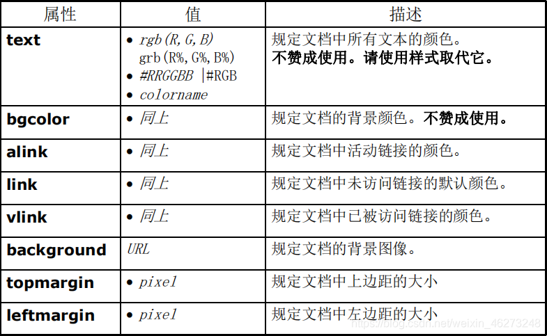 ここに画像を挿入説明