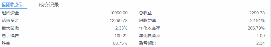 期货量化实盘策略报告（2020.3.25）螺纹钢